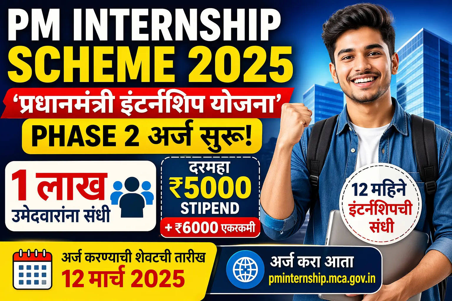 PM Internship Scheme 2025: 1 लाख इंटर्नशिपची मोठी संधी | Phase 2 अर्ज सुरू, ₹5000 स्टायपेंड
