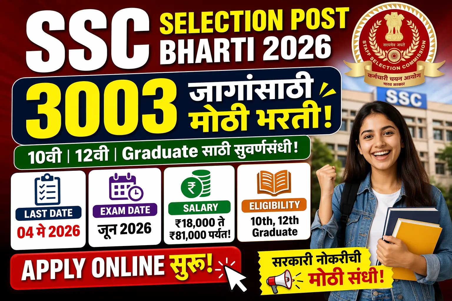 SSC 3003 Vacancy 2026: 10वी/12वी/Graduate साठी मोठी भरती | SSC Selection Post Apply Online सुरू.