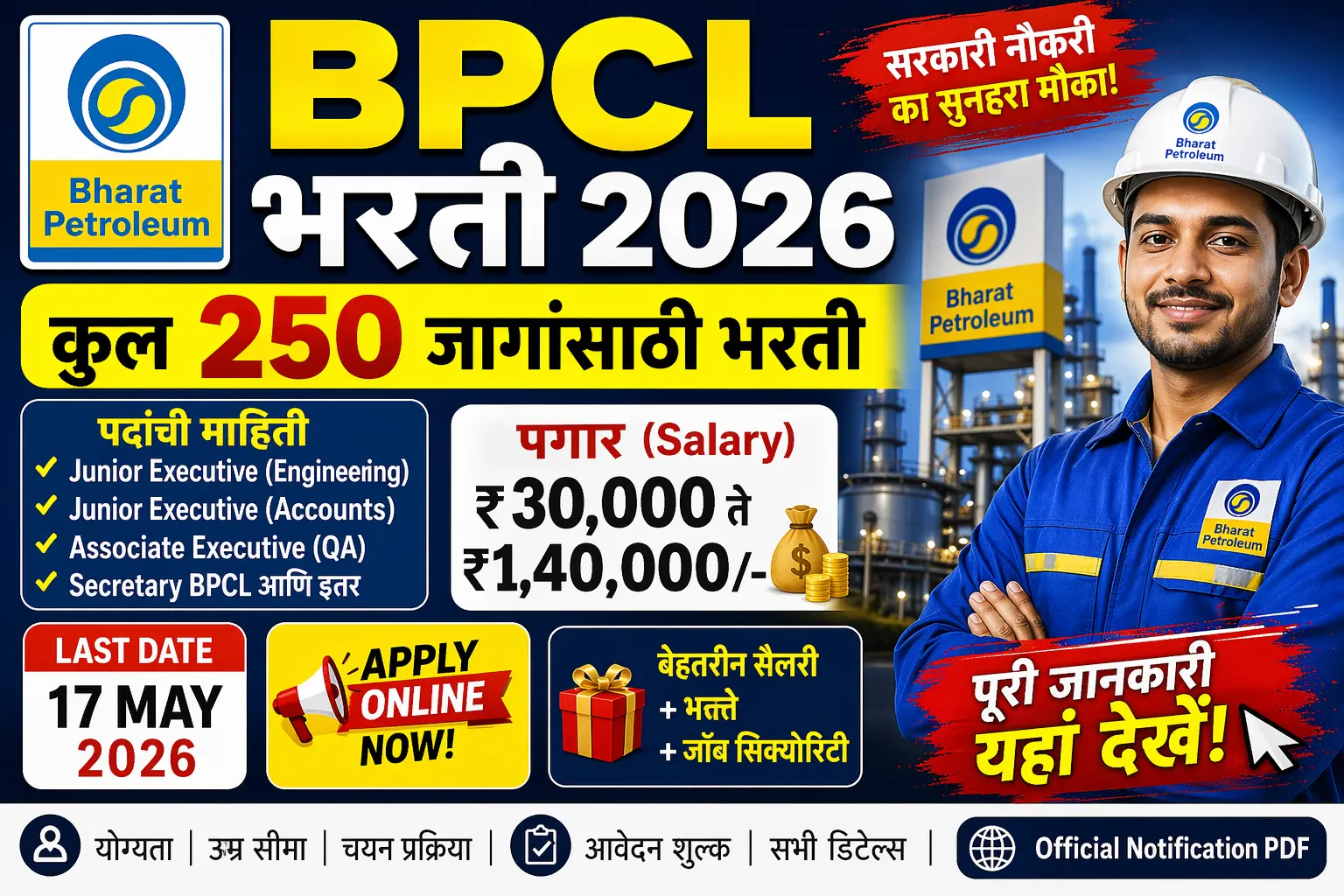 BPCL Bharti 2026: भारत पेट्रोलियम मध्ये 250 जागांसाठी भरती | Apply Before Last Date!