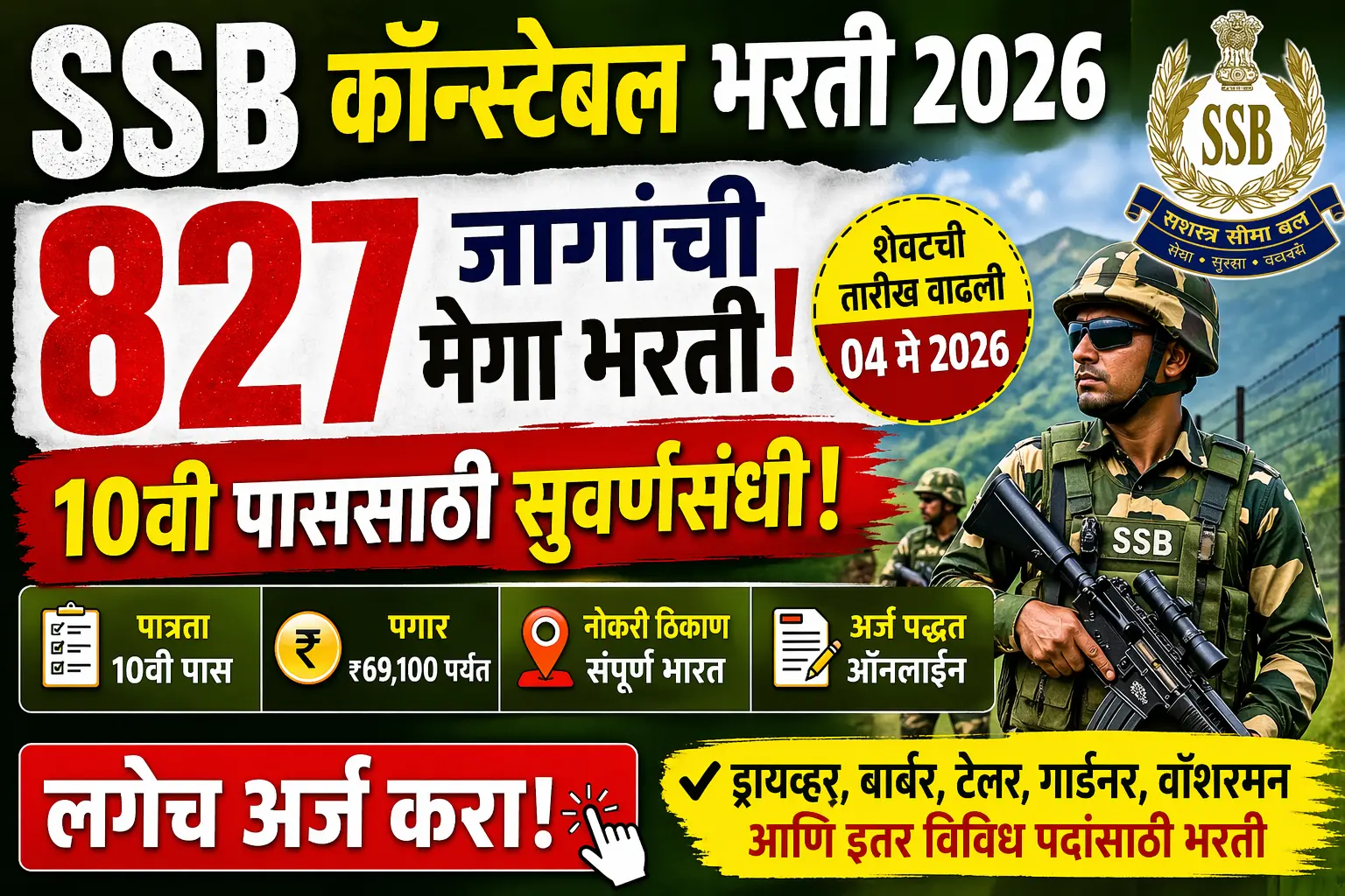SSB Constable Bharti 2026: 827 जागांची मेगा भरती | 10वी पाससाठी Govt Job – लगेच Apply करा