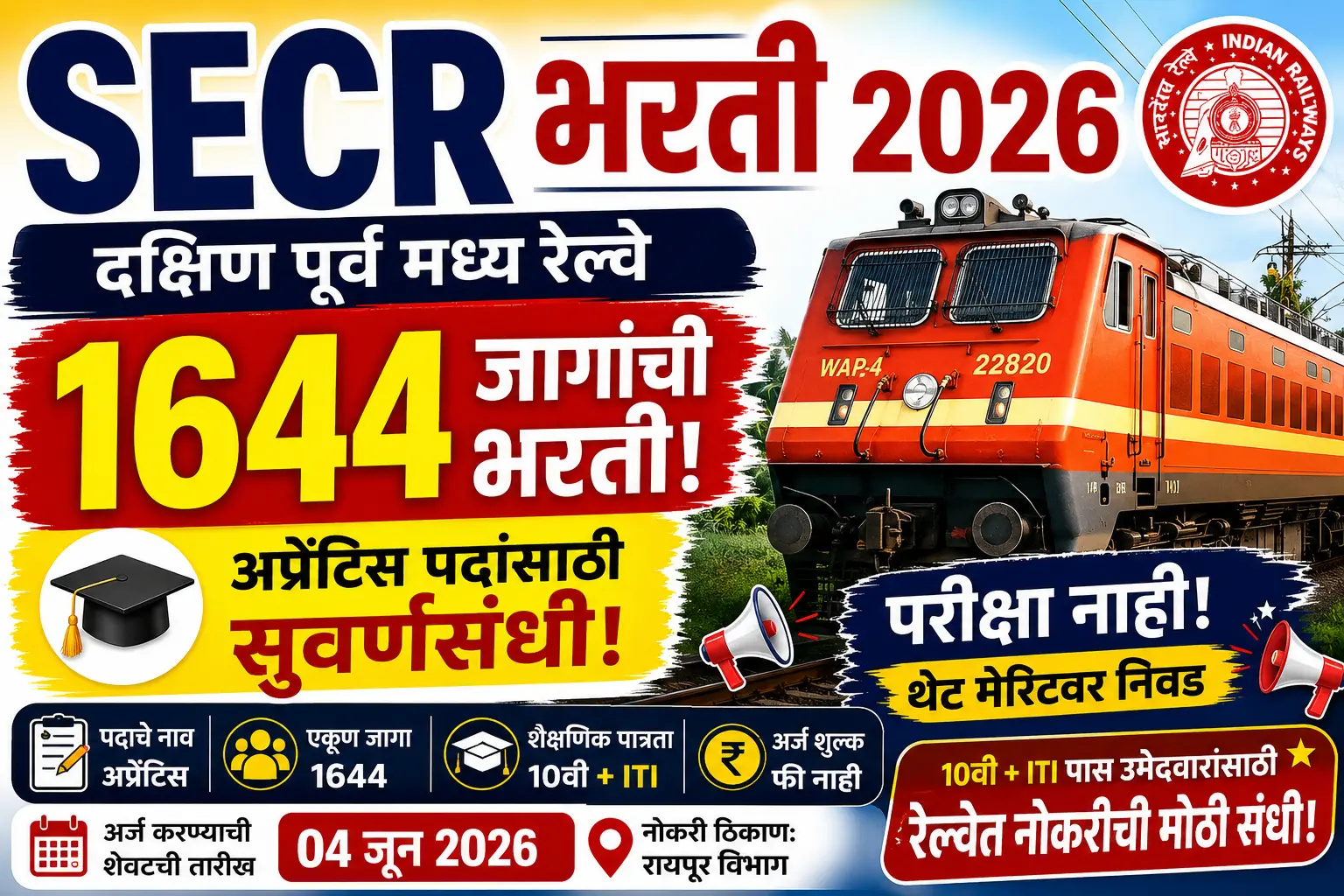 SECR Bharti 2026: परीक्षा नाही! दक्षिण पूर्व मध्य रेल्वेत 1644 अप्रेंटिस पदांसाठी मोठी भरती